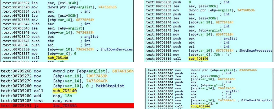 The path list Fog ransomware targets for encryption