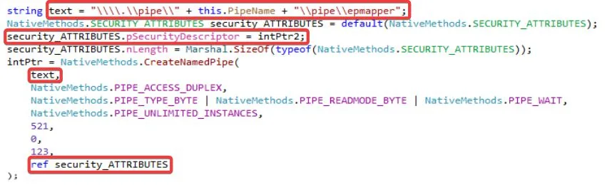 Security descriptor granting all users full access to the named pipe