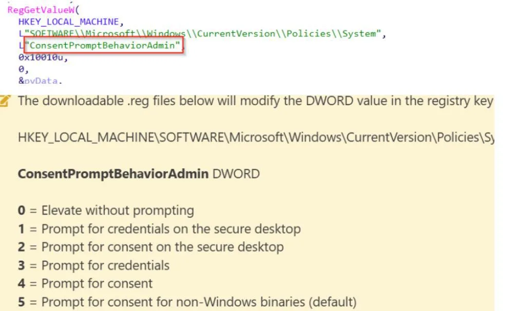 Modification of ConsentPromptBehaviorAdmin to bypass User Account Control