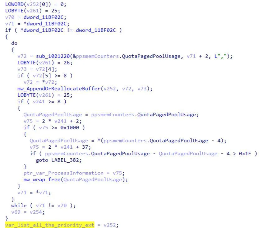 Loops that build the encryption exclusion lists for files, extensions and directories