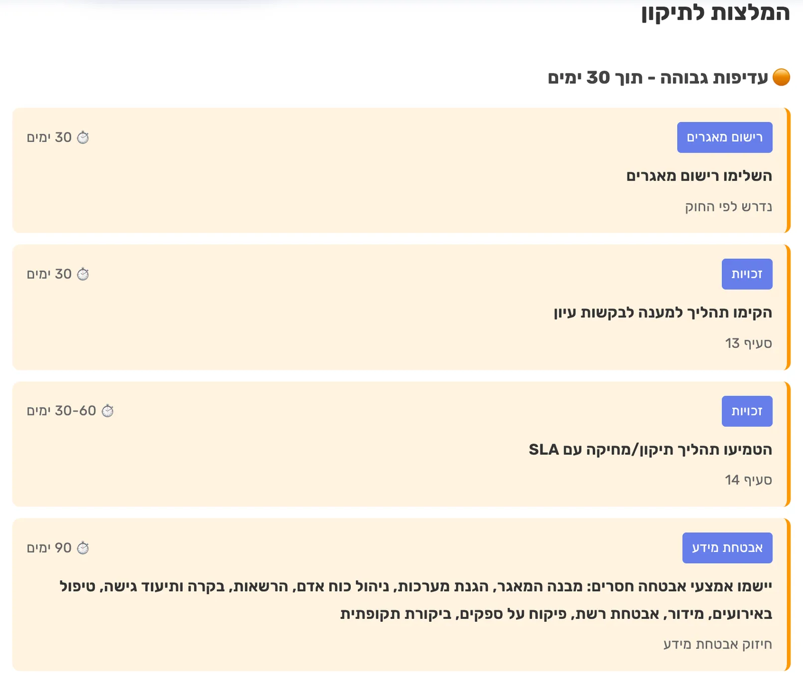 קטגוריות השאלון: מינוי DPO, רישום מאגרים ואבטחת מידע